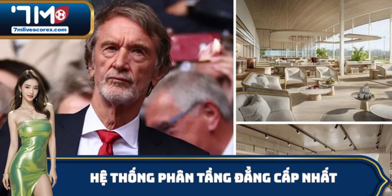 Hệ thống phân tầng đẳng cấp nhất